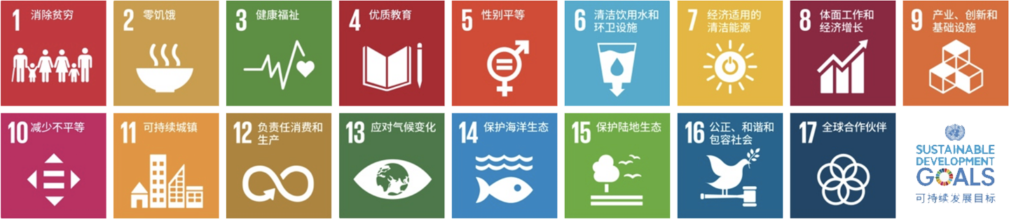 藍思支持聯合國可持續發展目標